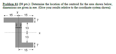 Solved Determine the location of the centroid for the area | Chegg.com