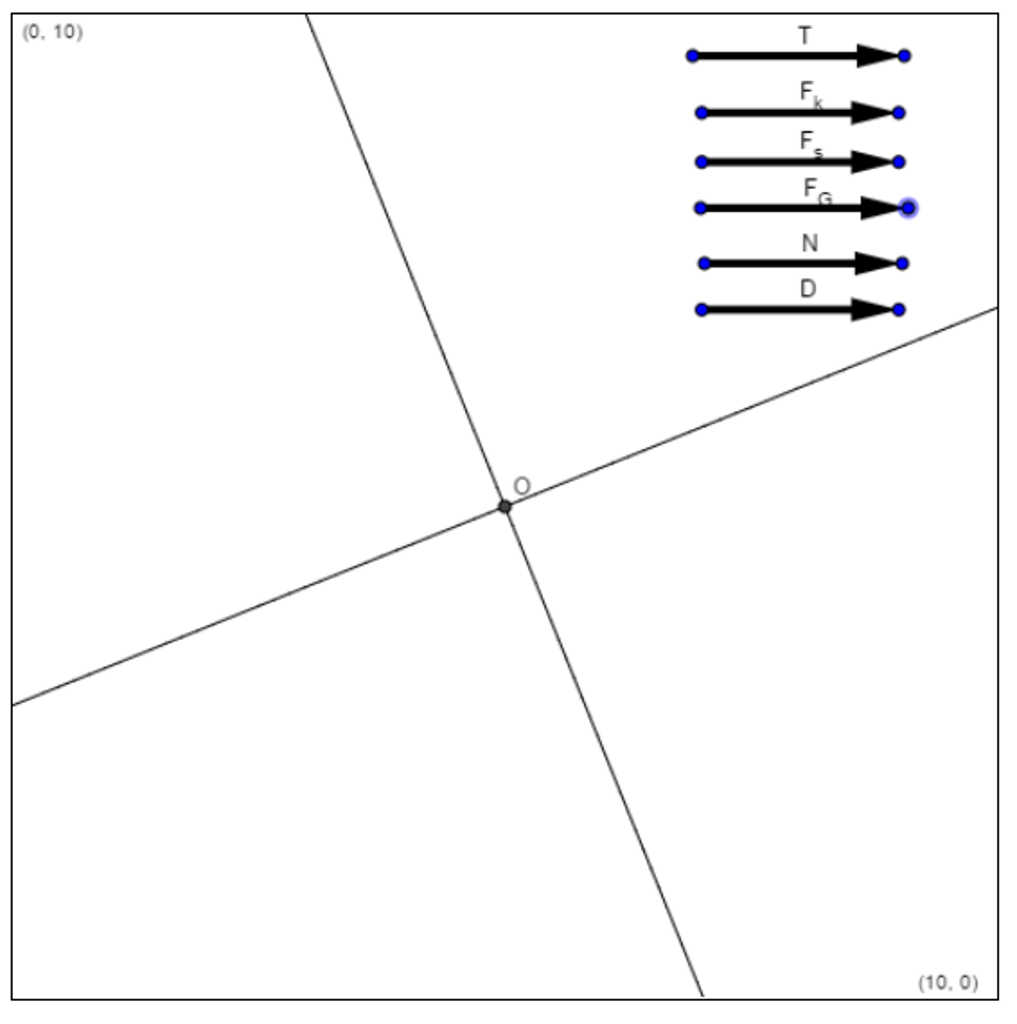 solved-draw-a-free-body-diagram-for-the-following-situation-chegg