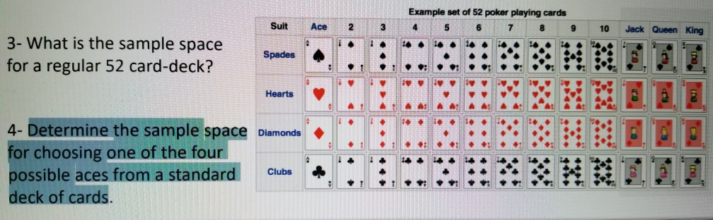 solved-example-set-of-52-poker-playing-cards-suit-ace-2-10-chegg