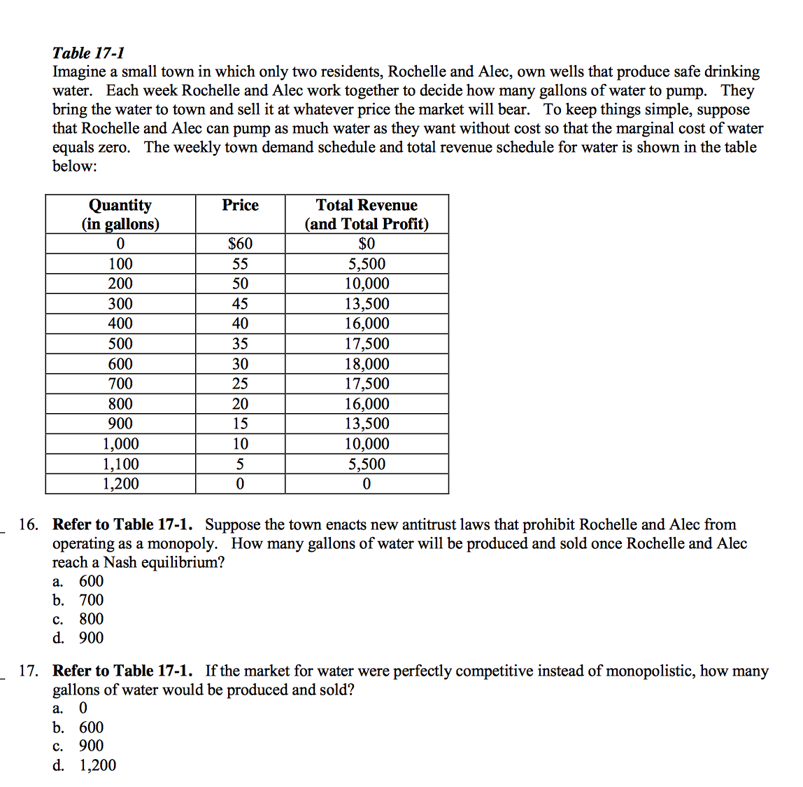 how-much-does-well-water-cost-per-gallon-at-jenna-johnson-blog