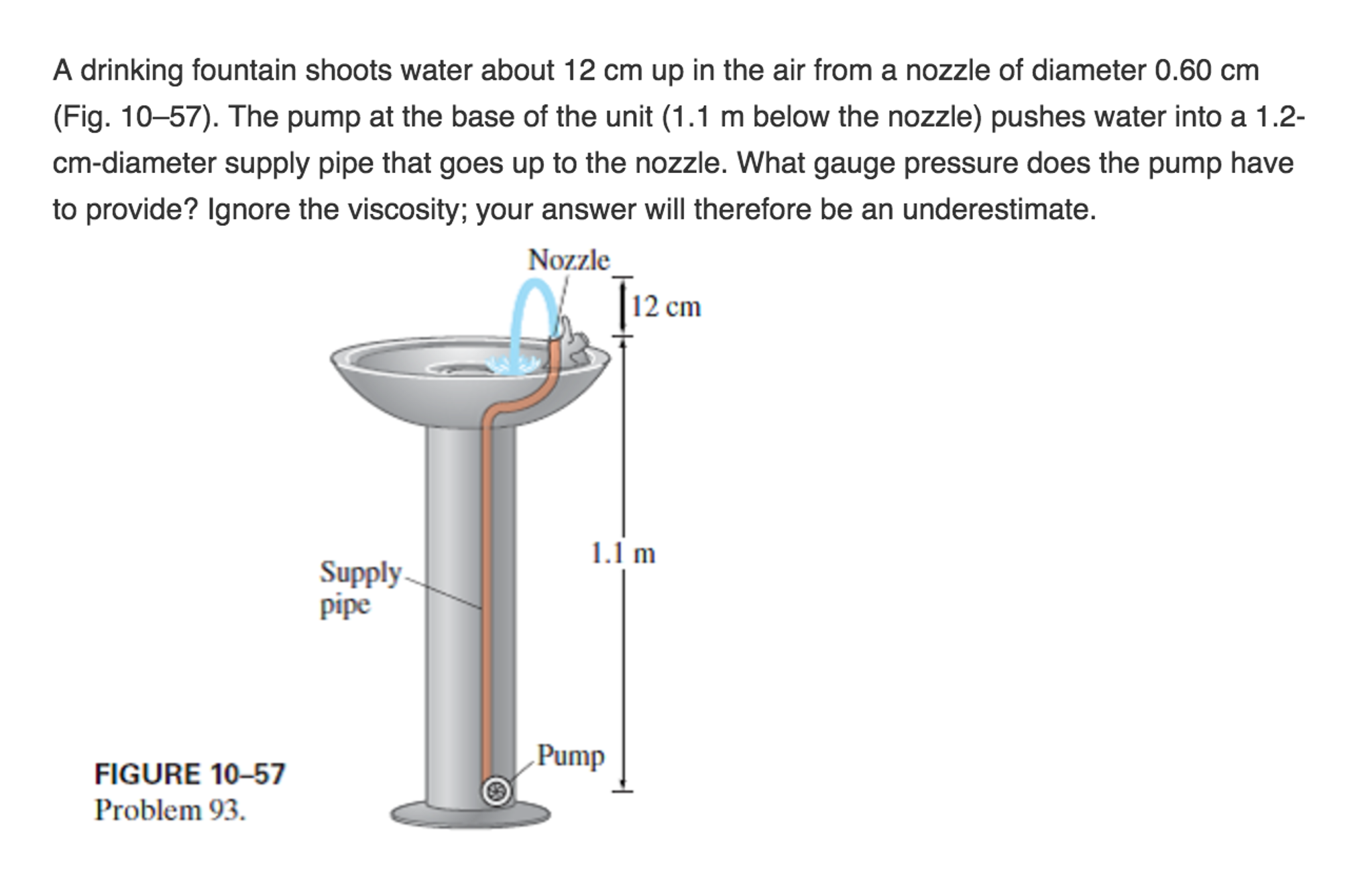 Solved A drinking fountain shoots water about 12 cm up in