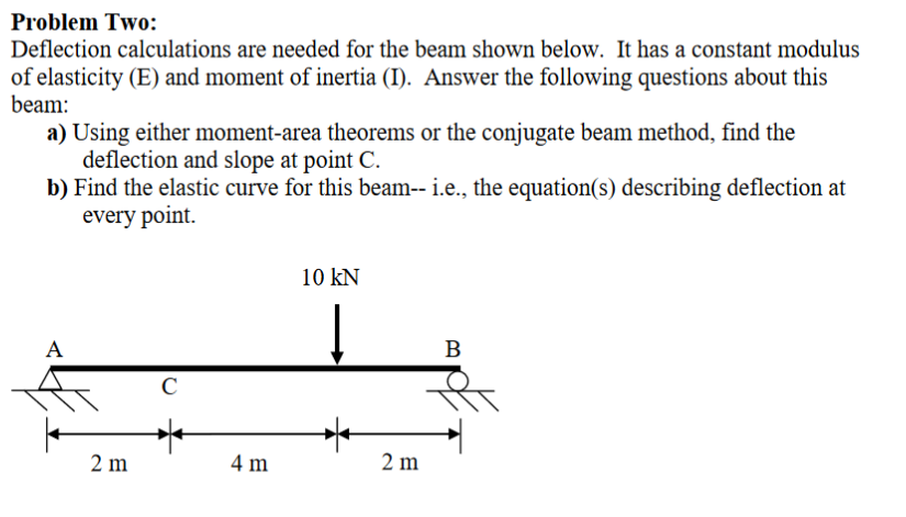 Solved Problem Two: Deflection calculations are needed for | Chegg.com