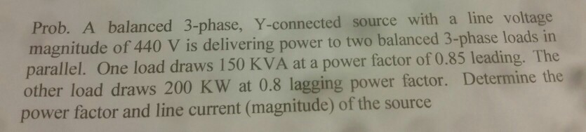 Solved Prob. A balanced 3-phase, Y-connected source with a | Chegg.com