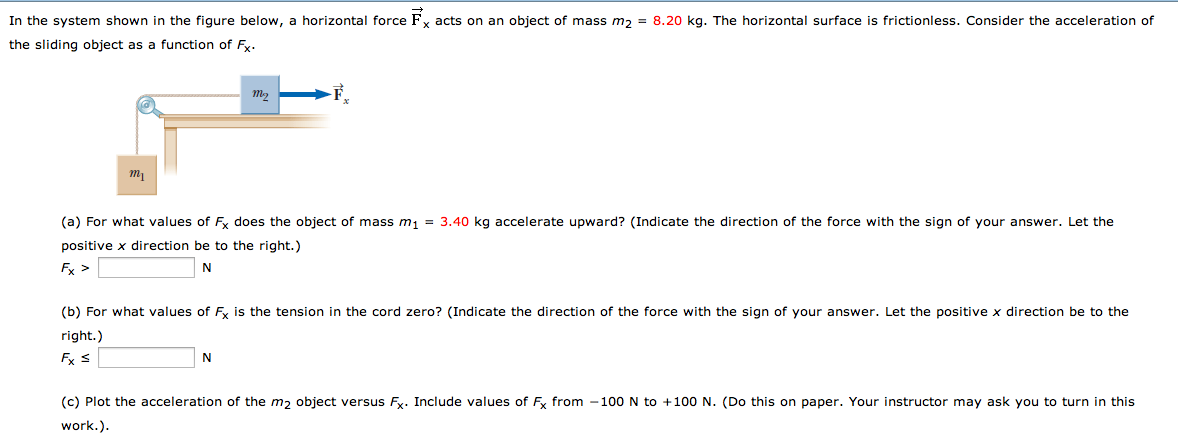 Solved In the system shown in the figure below, a horizontal | Chegg.com