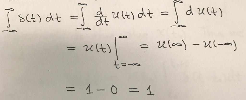 Solved Integral Infinity Infinity Delta T Dt