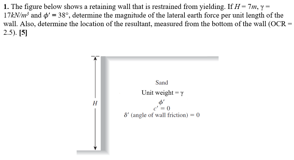 Solved I. The figure below shows a retaining wall that is | Chegg.com