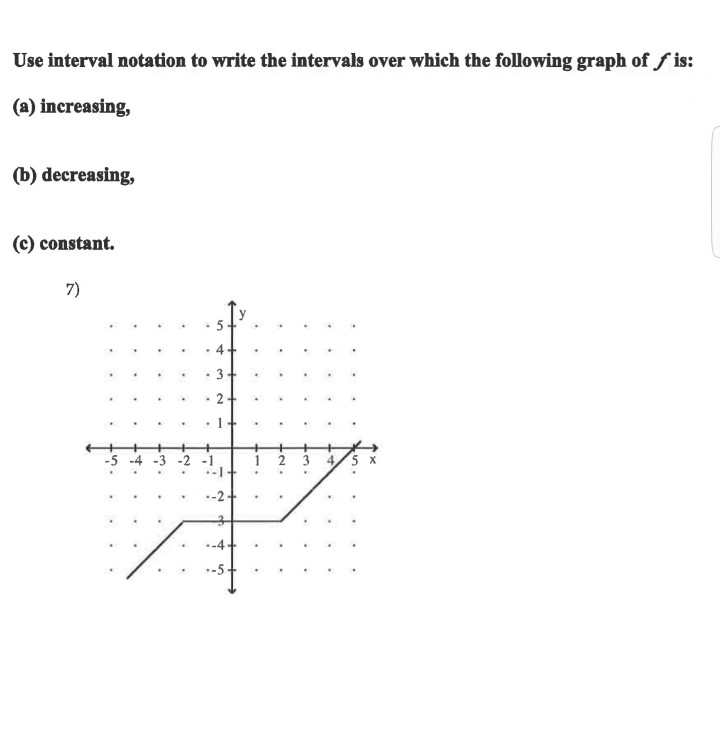 Solved Use interval notation to write the intervals over | Chegg.com