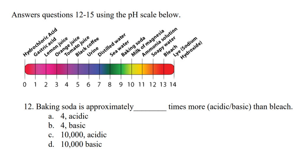 solved-answers-questions-12-15-using-the-ph-scale-below-0-1-chegg