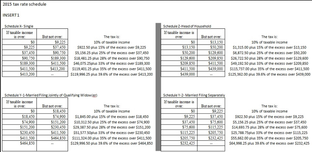 Solved Chuck, a single taxpayer, earns $80,750 in taxable | Chegg.com