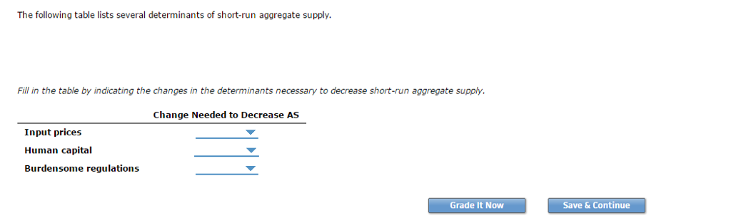 solved-7-determinants-of-aggregate-supply-the-following-chegg