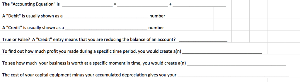 solved-the-accounting-equation-is-a-chegg