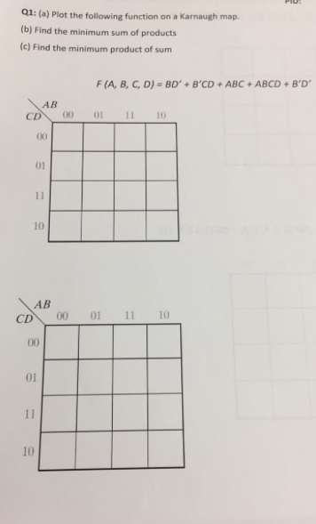 Solved (a) Plot The Following Function On A Karnaugh Map. | Chegg.com