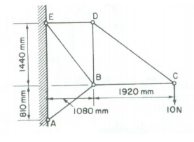 Solved Find the magnitude and the direction of the movement | Chegg.com