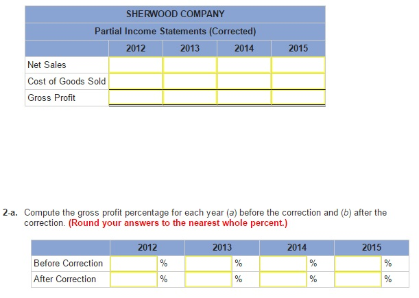 Solved Partial income statements for Sherwood Company | Chegg.com