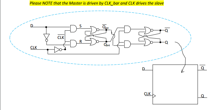 Solved Design of a 4-bit shift register that uses the | Chegg.com