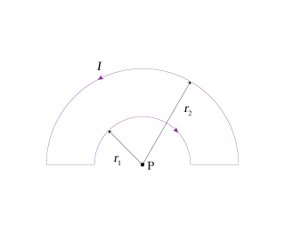 Solved Part A What is the strength of the magnetic field at | Chegg.com