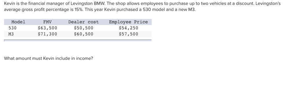 Solved Kevin is the financial manager of Levingston BMW. The | Chegg.com