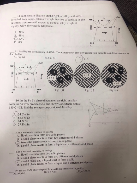 Solved In the phase diagram on the right, an alloy with 40%B | Chegg.com