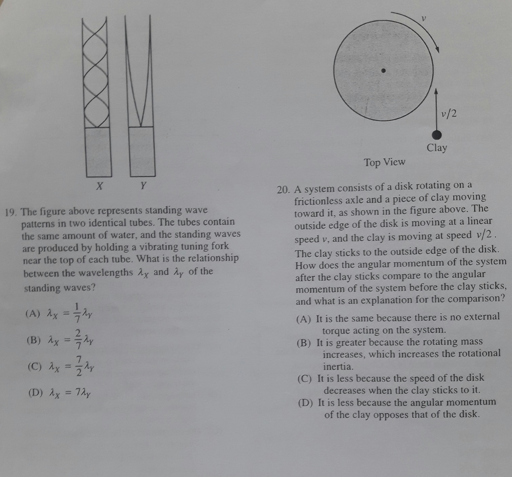 Solved The Figure Above Represents Standing Wave Patterns | Chegg.com