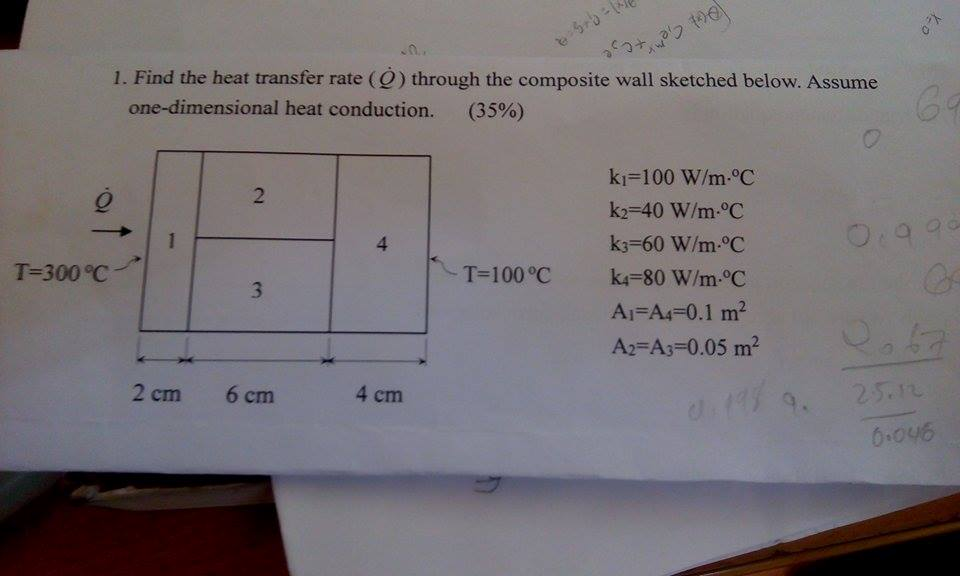 Solved Find the heat transfer rate (Q) through the composite | Chegg.com