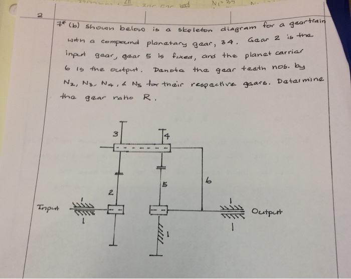 Solved Machines And Mechanisms Home Work Kinematics Please | Chegg.com