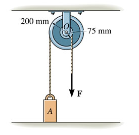 Solved The double pulley consists of two wheels which are | Chegg.com