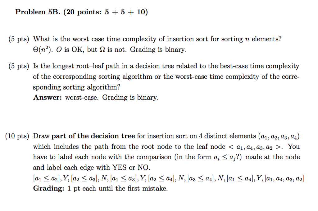 solved-what-is-the-worst-case-time-complexity-of-insertion-chegg