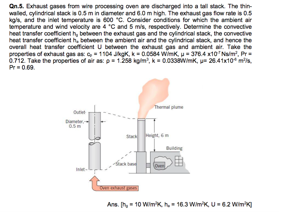 How To Measure Exhaust Gas Flow Rate P0401 Egr Exhaust Recirculation
