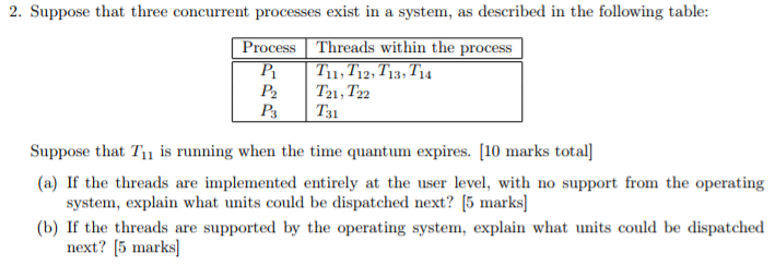 2 Suppose That Three Concurrent Processes Exist In A Chegg 2 Suppose That Three Concurrent Processes Exist In A Chegg