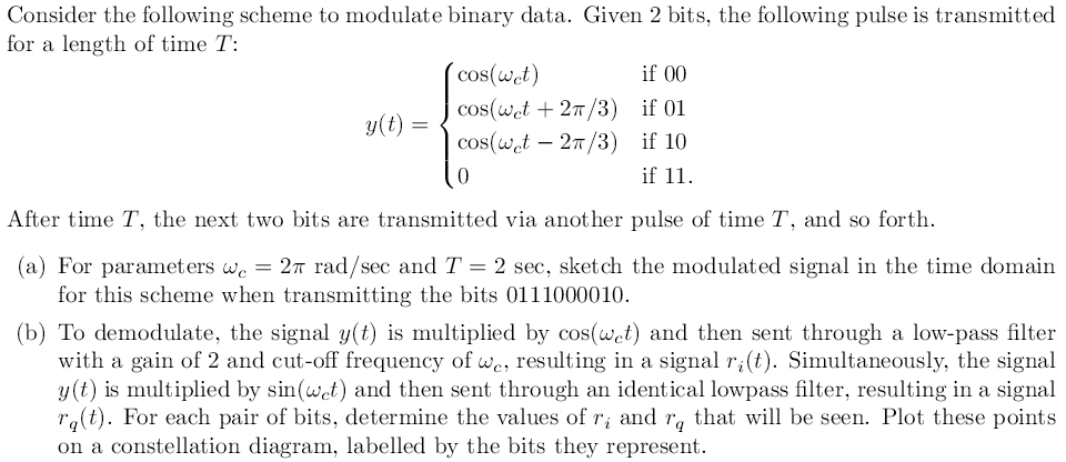 Solved Consider the following scheme to modulate binary | Chegg.com