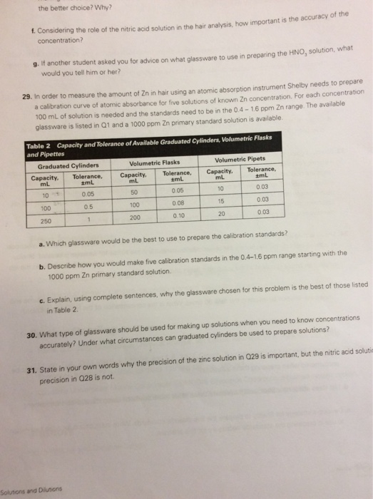 Solved Q29 | Chegg.com