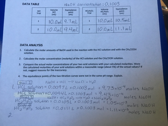 Solved Calculate The Molar Amounts Of Naoh Used In The