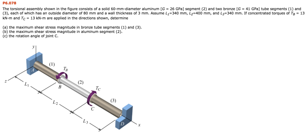 Solved P6.078 The torsional assembly shown in the figure | Chegg.com