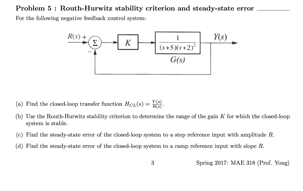 C k function. Closed loop feedback System. Hurwitz Criterion. Open loop transfer function. Slope алгоритм.