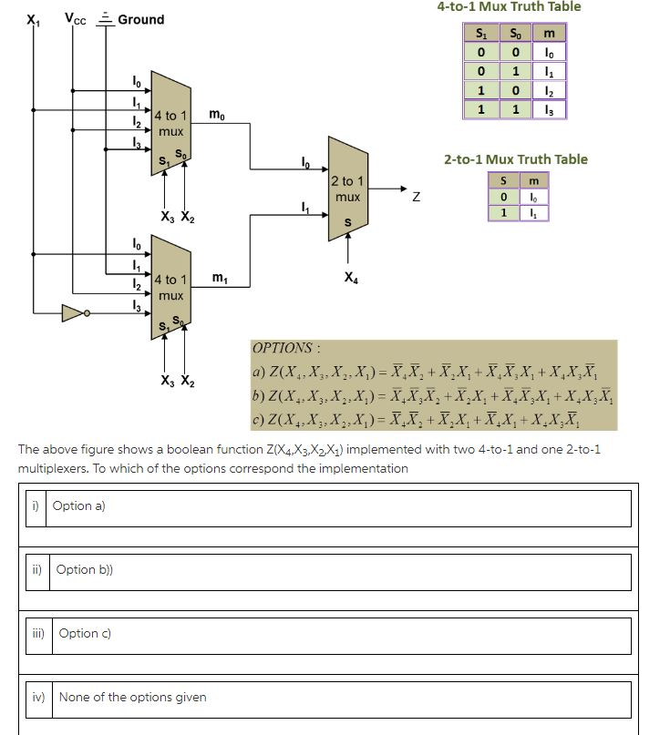 4 bit 2 to 1 mux truth table