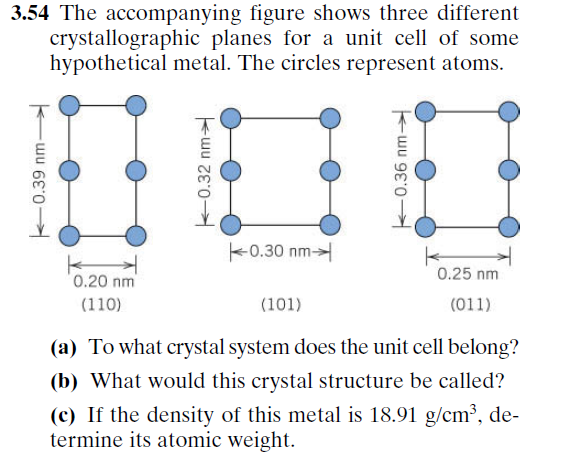 Solved The Accompanying Figure Shows Three Different | Chegg.com