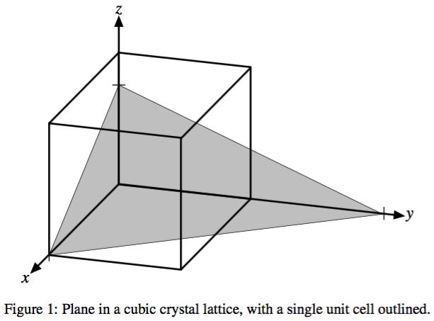 Solved Can you please answer the following question and show | Chegg.com