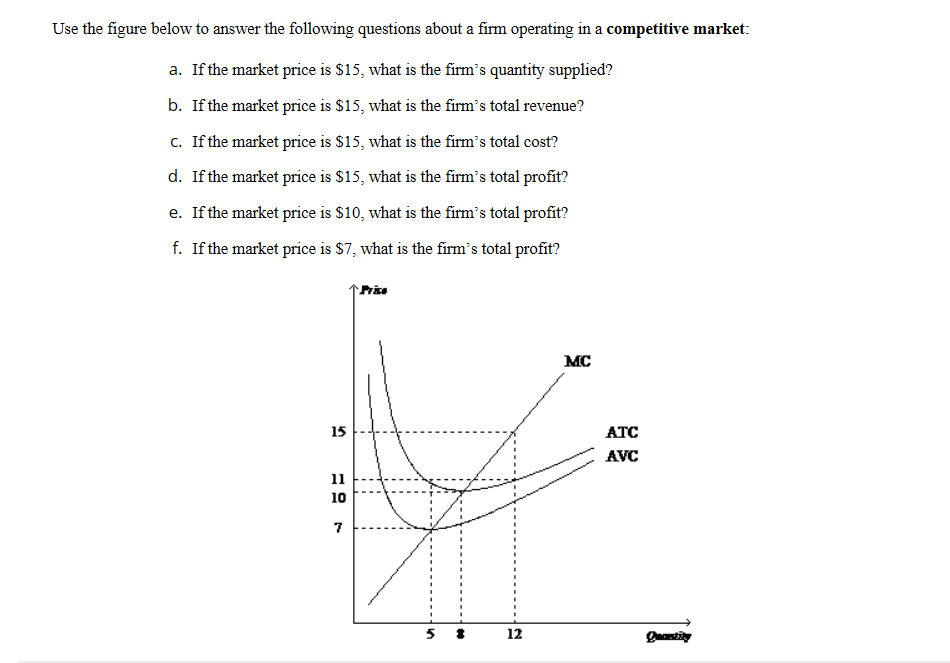 Solved Use the figure below to answer the follongquions | Chegg.com