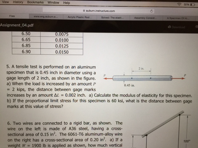 Solved A tensile test is performed on an aluminum specimen | Chegg.com