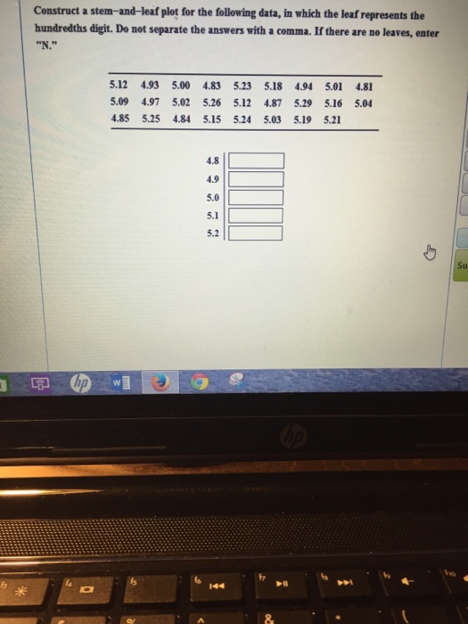 Solved Construct a stem-and-leaf plot for the following | Chegg.com