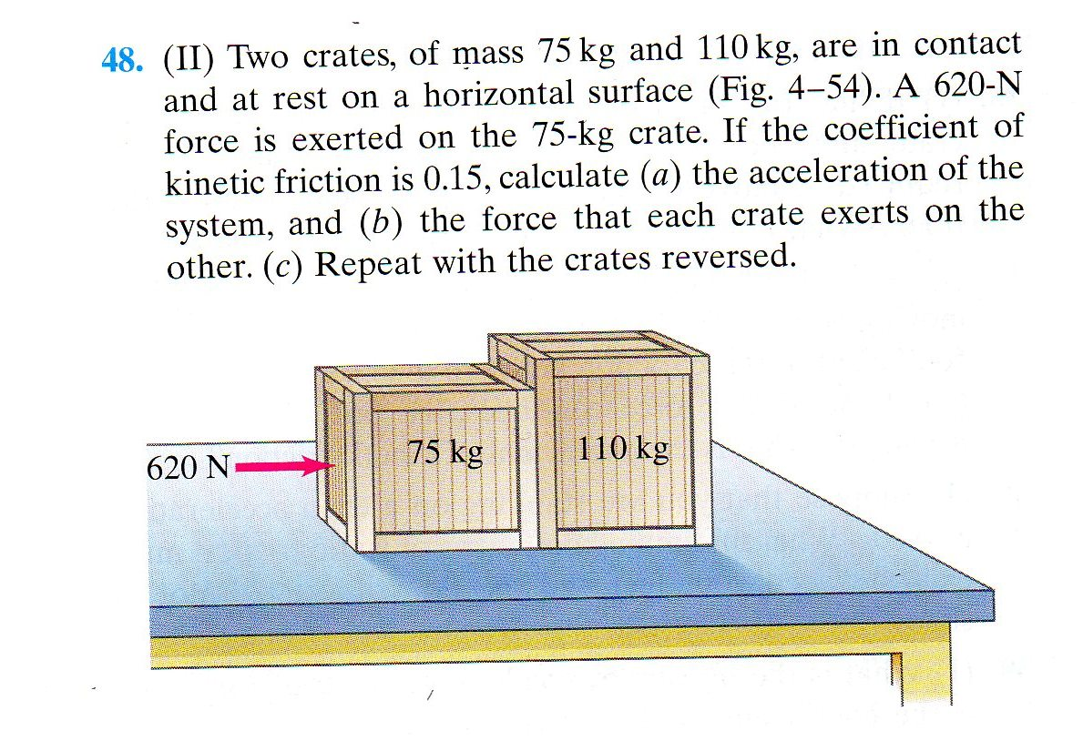 Solved Two Crates, Of Mass 75 Kg And 110 Kg, Are In Contact | Chegg.com