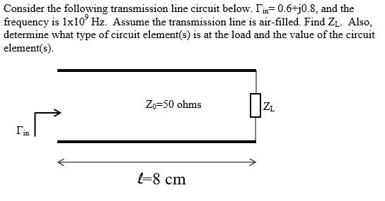 Solved Consider the following transmission line circuit | Chegg.com