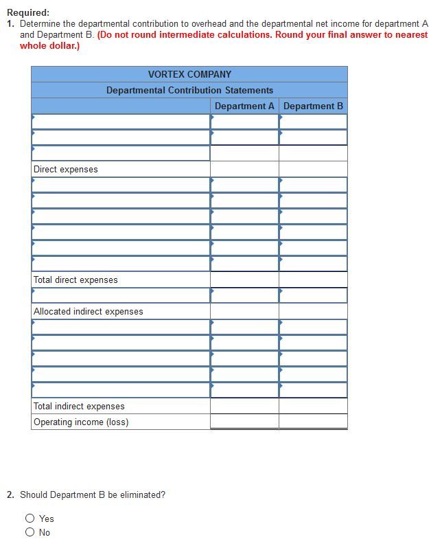 Solved Vortex Company operates a retail store with two