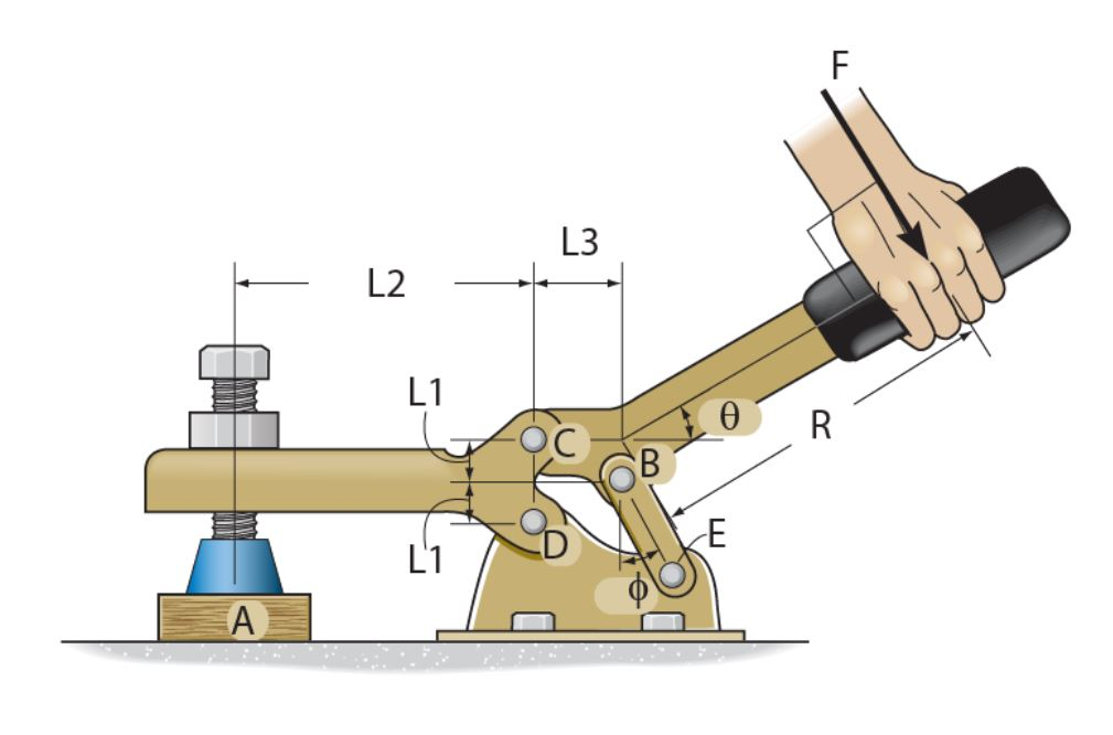 Solved For the clamp machine shown above, perform the