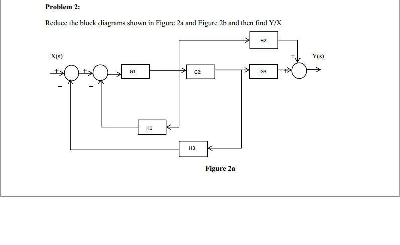 Solved Answer the following Questions Completely Show | Chegg.com