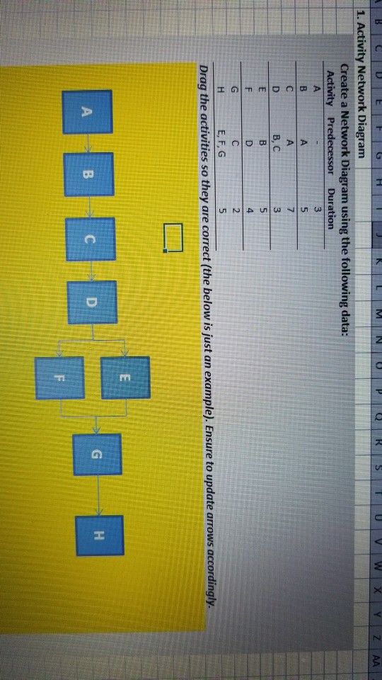 Solved: 1. Activity Network Diagram Create A Network Diagr... | Chegg.com