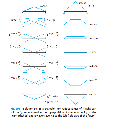 string similarity string similarity