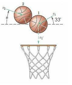 Solved During a pregame warmup period, two basketballs | Chegg.com