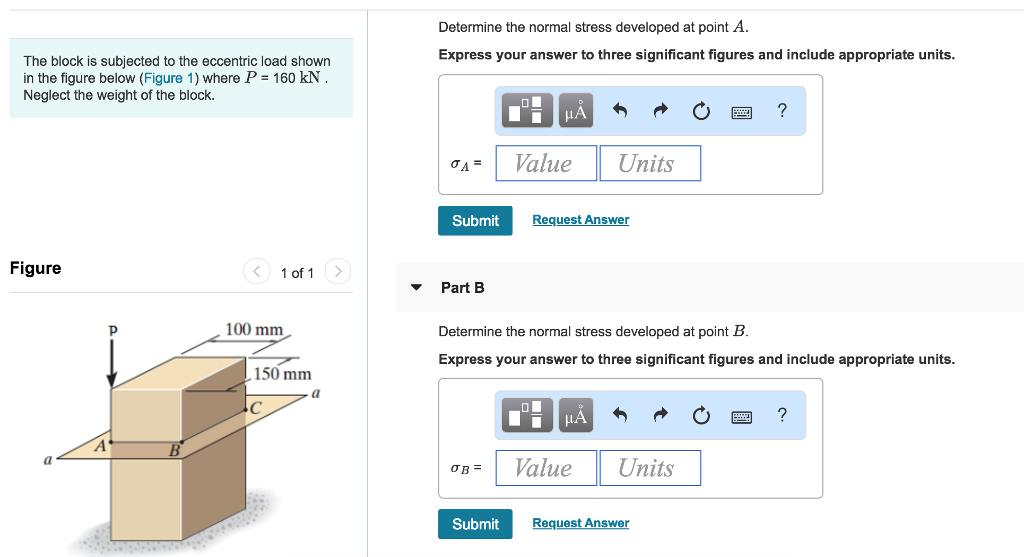 Solved Determine the normal stress developed at point A | Chegg.com
