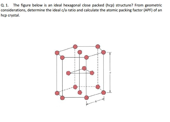 solved-determine-the-ideal-c-a-ratio-and-calculate-the-chegg